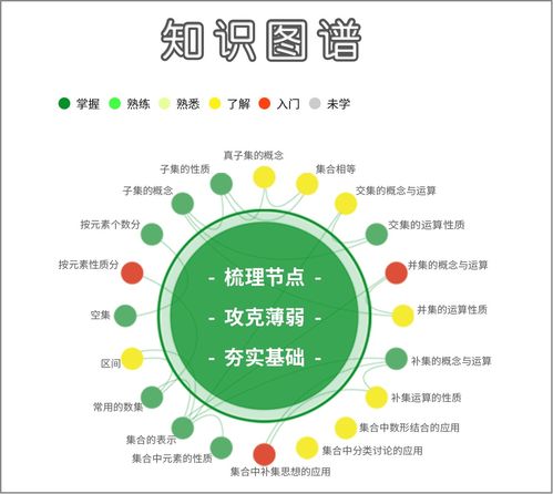 評測學(xué)自適應(yīng)教育年度峰會(huì) AI賦能教育，智啟未來新篇章